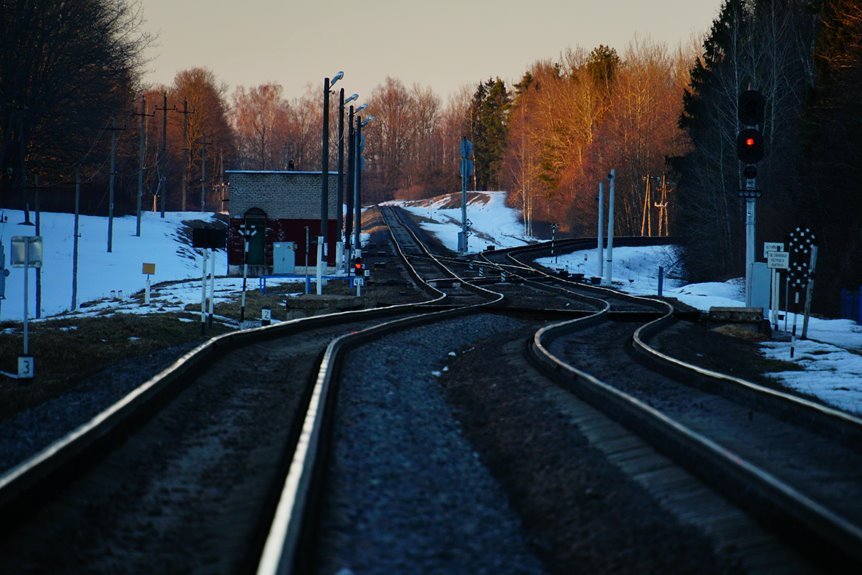 smooth line signals review