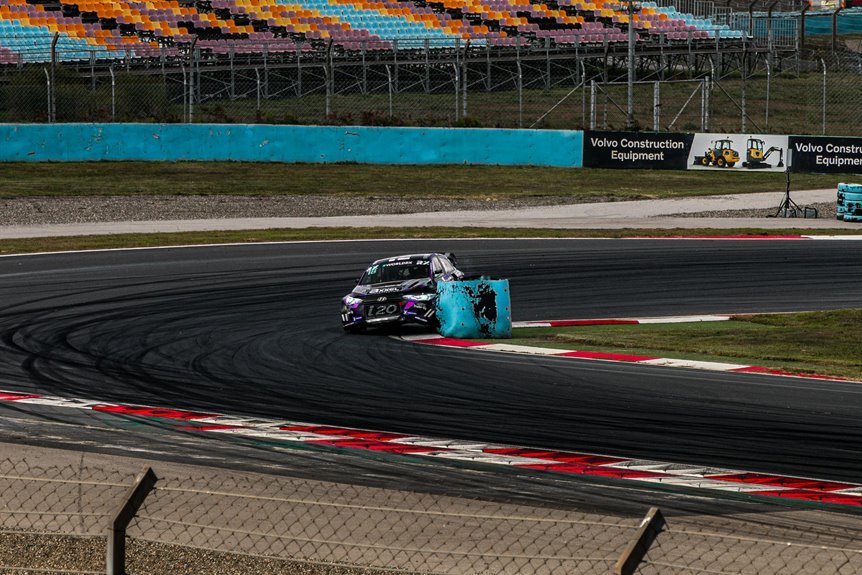 stellar innovation drives velocity